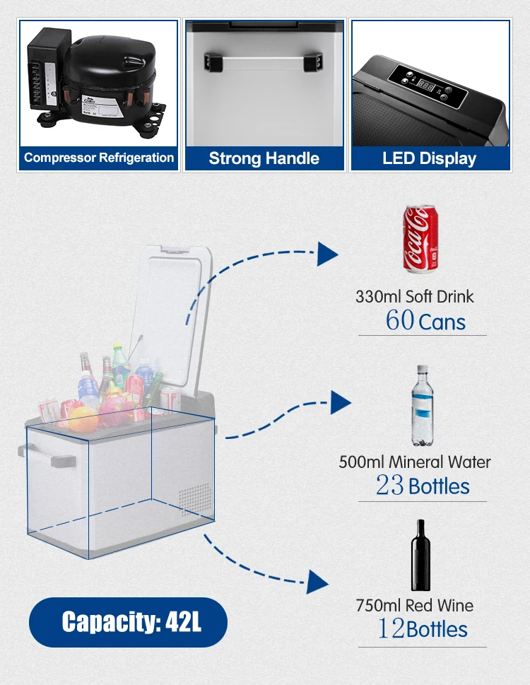High Quality 42L Picnic Freezer Beach Refrigerators 12V 24V Portable Fridge with Panel