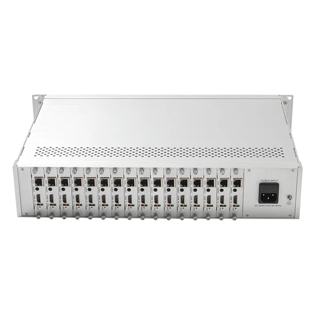 Haiwei H2160 hdmi rtsp encoder with RJ45 network port h264 h265 hevc hdmi encoder support windows and linux