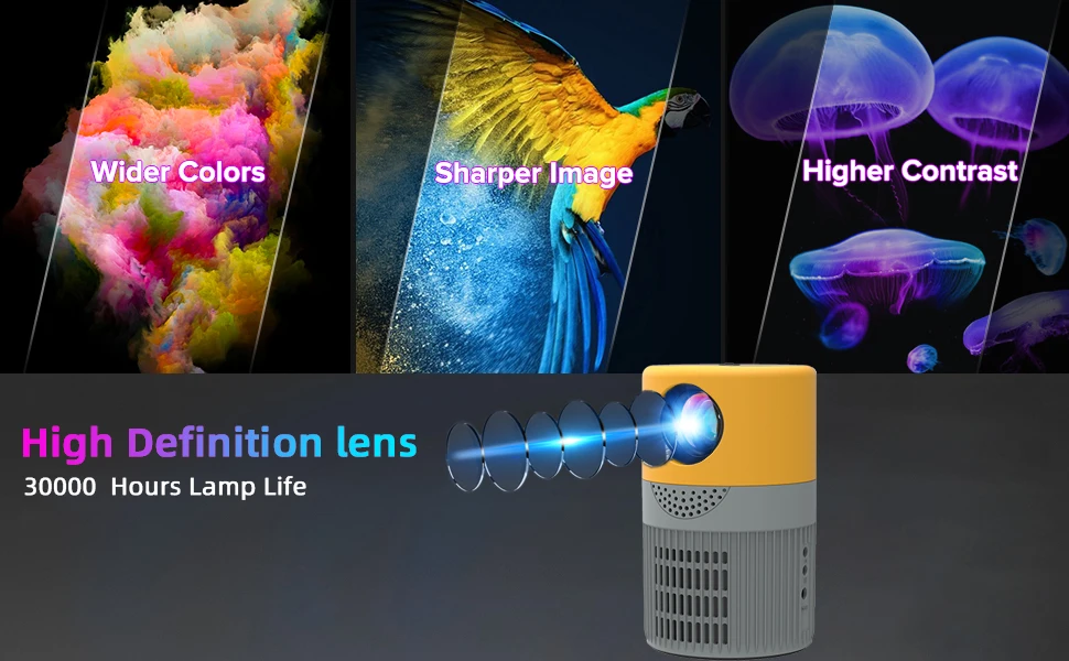 everycom projector 4k 8000 lumens wewatch projector 3400 lumens 1080p 6000 lumen projector