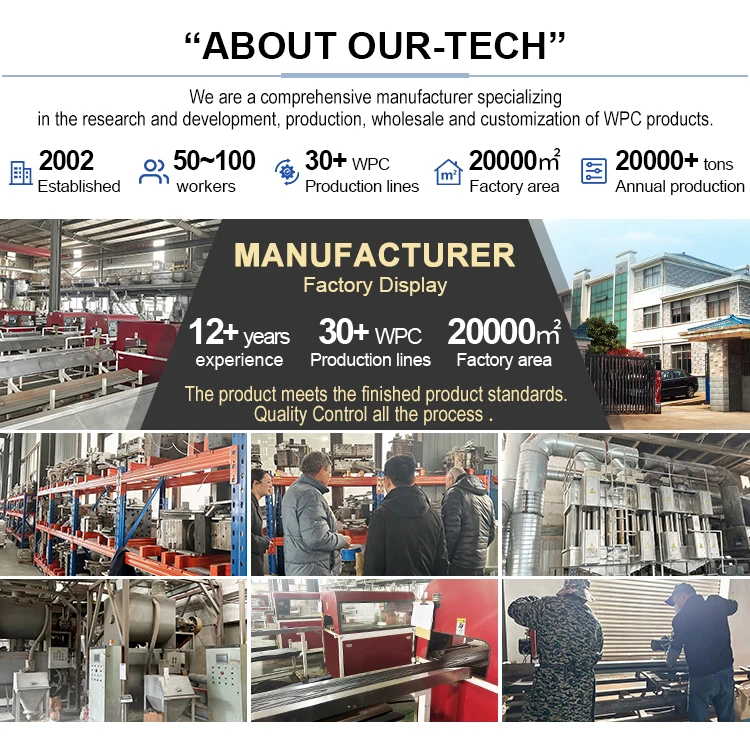 Waterproof Co Extrusion Exterior Wood Composite Hollow Fluted WPC Wall Cladding Boards Facade House Decor Outdoor WPC Wall Panel