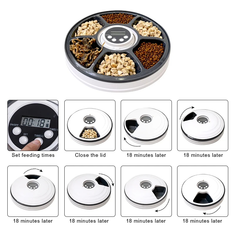 Electric Automatic Pet Food Fountain Feeder Pet Food Dispenser