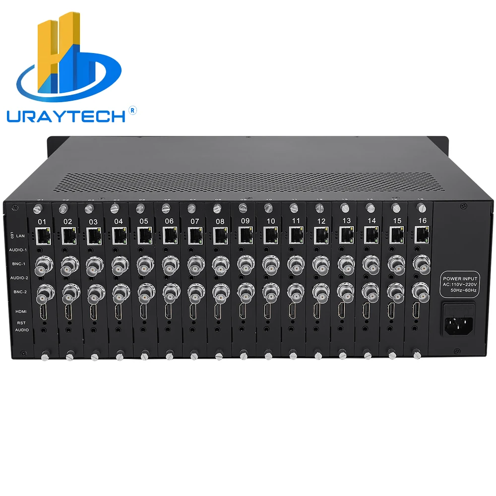 URay HDMI CVBS Encoder IPTV 16 Channels HD SD Video Encoder H.264 Live Streaming Encoder Transmitter