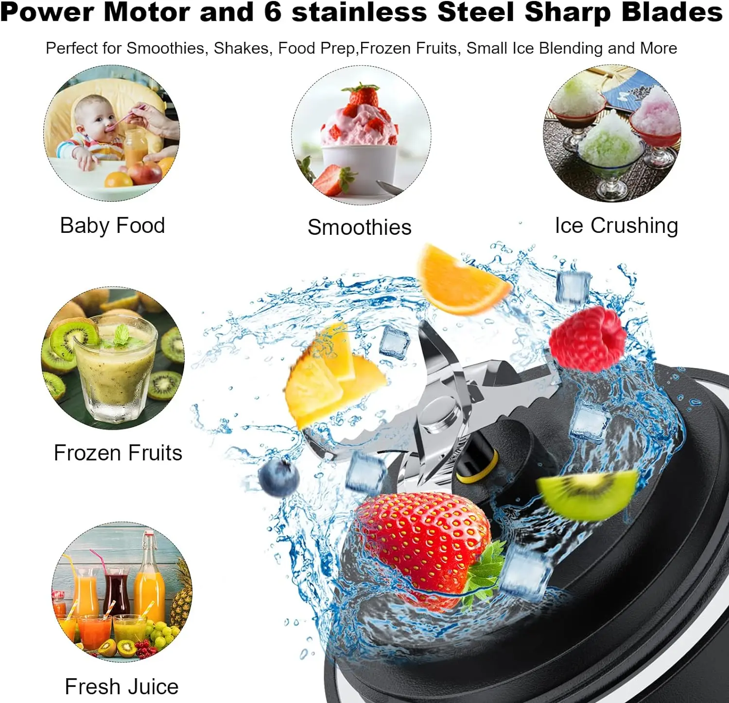High Powered Portable Blender 600ml Small Blender Mini Shaker Blender