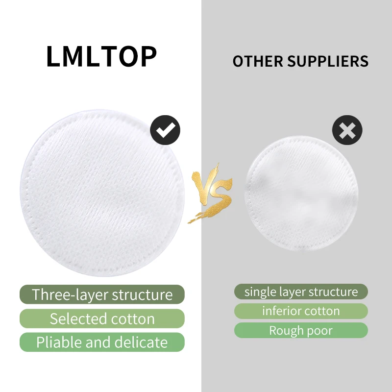 80/100/150 Pack Round Cotton Pads SY430 SY431 Disposable Cosmetic Cotton Pad For Face Skin Care Nail Makeup Remover Cotton Pads