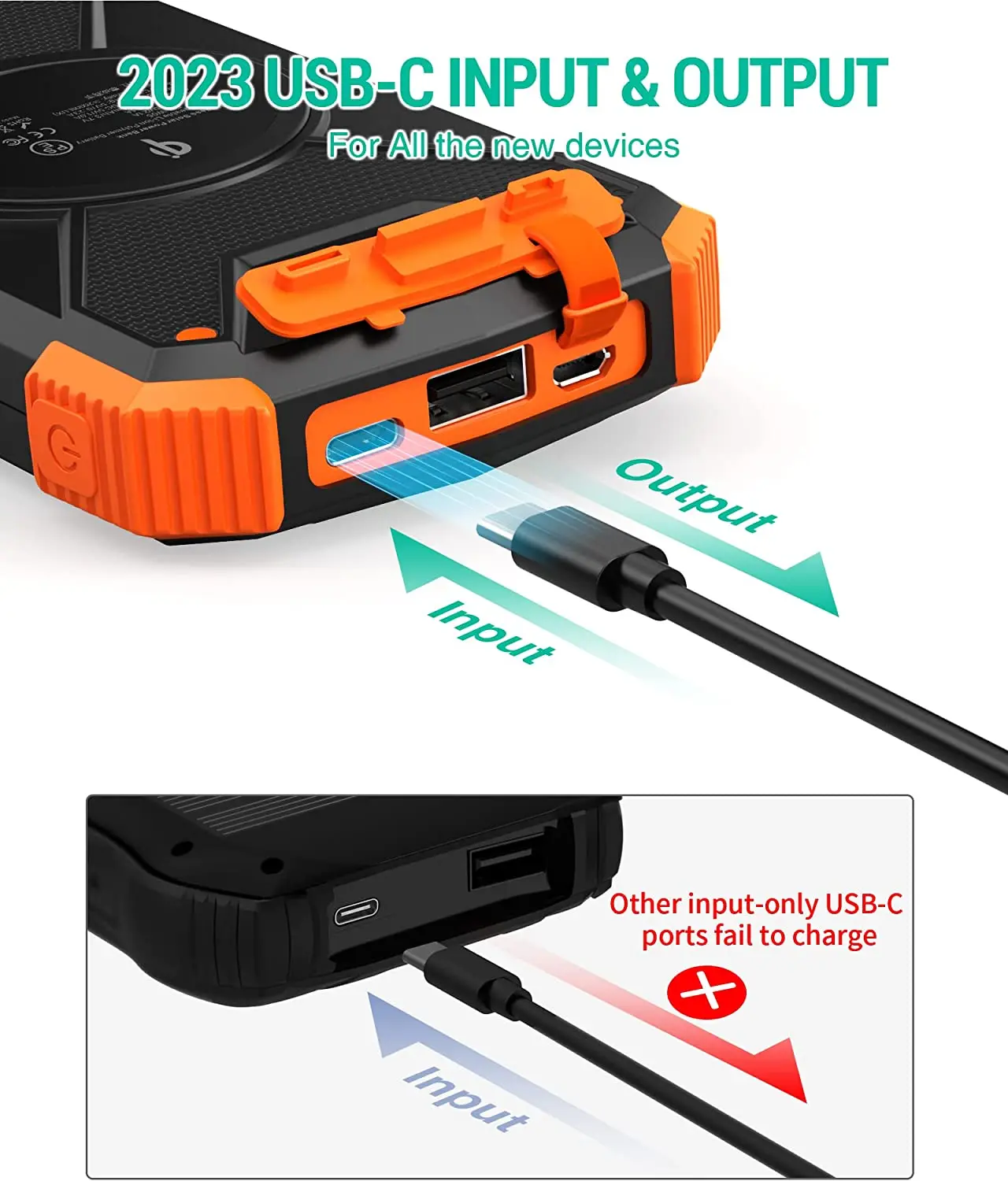 10,000mAh Solar Charger Power Bank Wireless Charger Input Output Dual Super Bright Flashlight Compass Carabiner