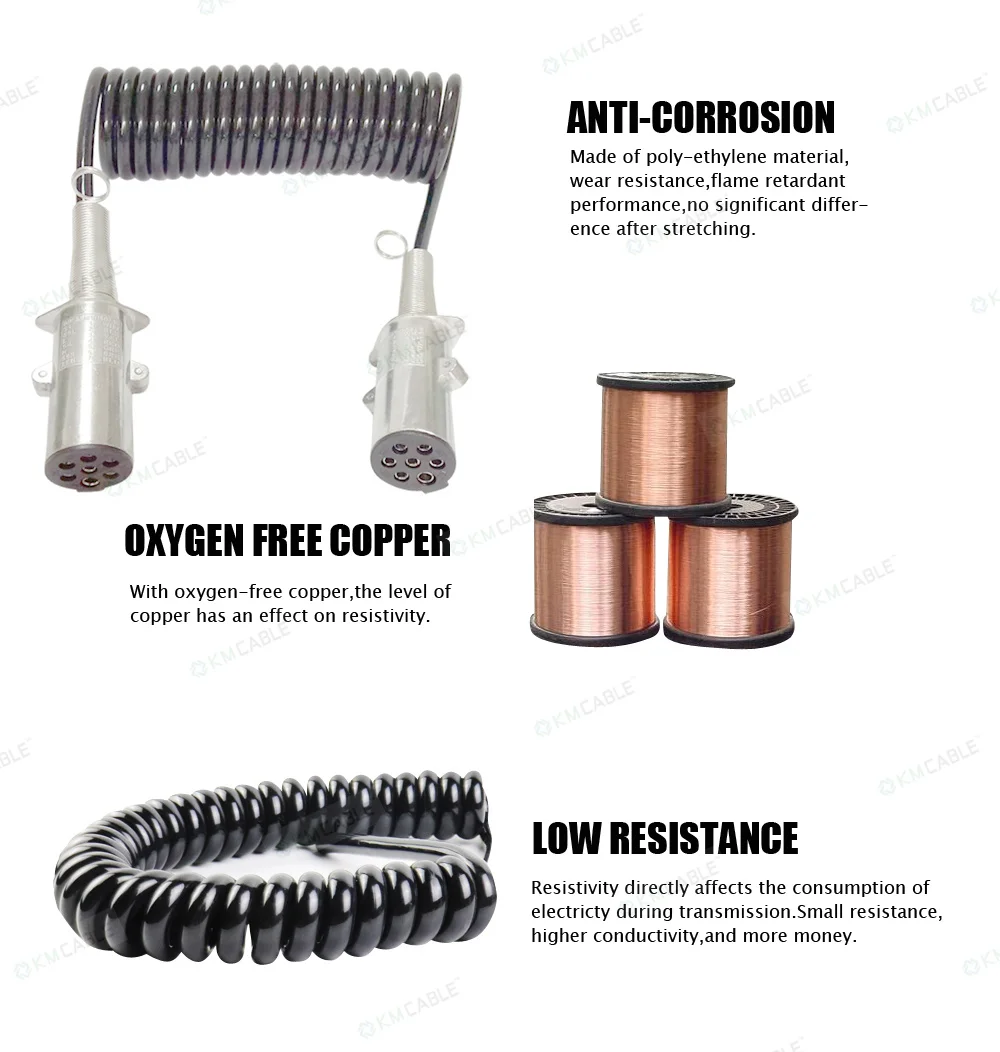 7 way pin copper conductor wire SAE J560 Heavy duty vehicles ISO 1185 Trailer Connector Coiled Cables