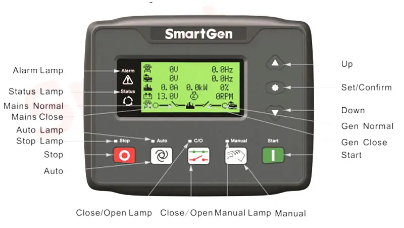 Контроллер генератора Smartgen HGM420N