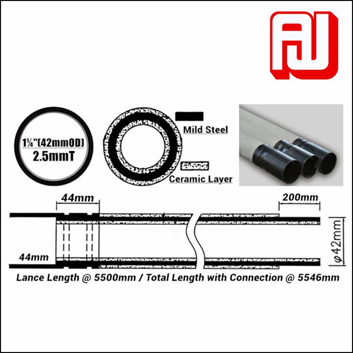 China famous Japan Daiwa / China Metallurgical brand Steel Pipe used to transports oxygen & make arc furnace