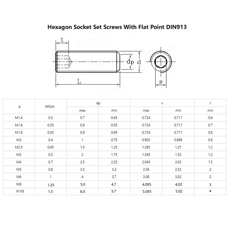 High strength lightweight DIN913 M8 hex socket grub set screws with flat point Gr5   titanium screws for ultrasonic welding