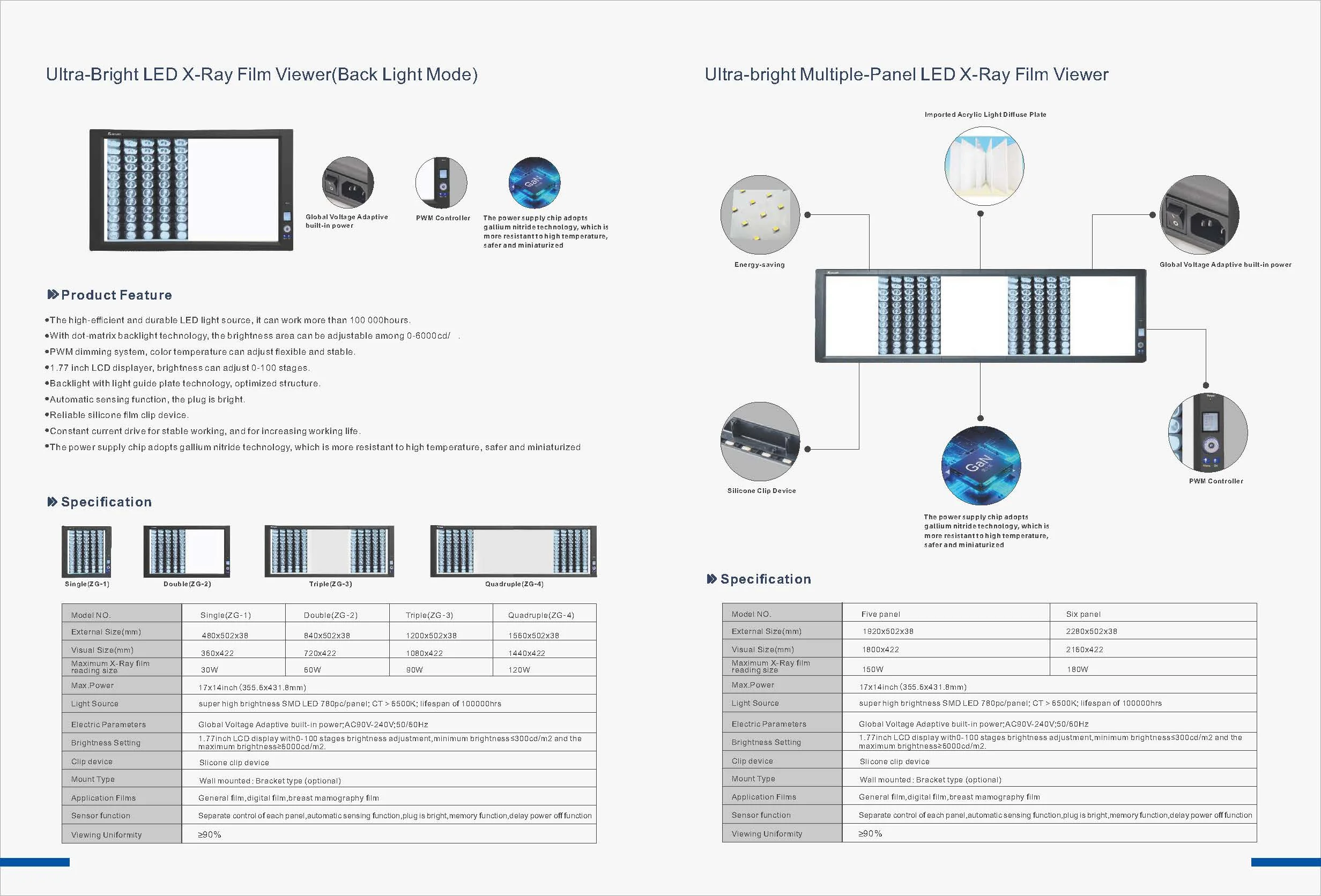 1560x502x38mm Ultra-bright LED Back Light Mode Quadruple X-ray Film Viewer Negatoscope