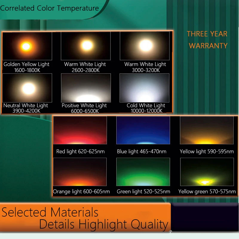 Factory Direct Sales 020 Side-Mounted Monochrome Red, Green, Blue, White, Yellow Powder High-brightness Side-Emitting LED Diode