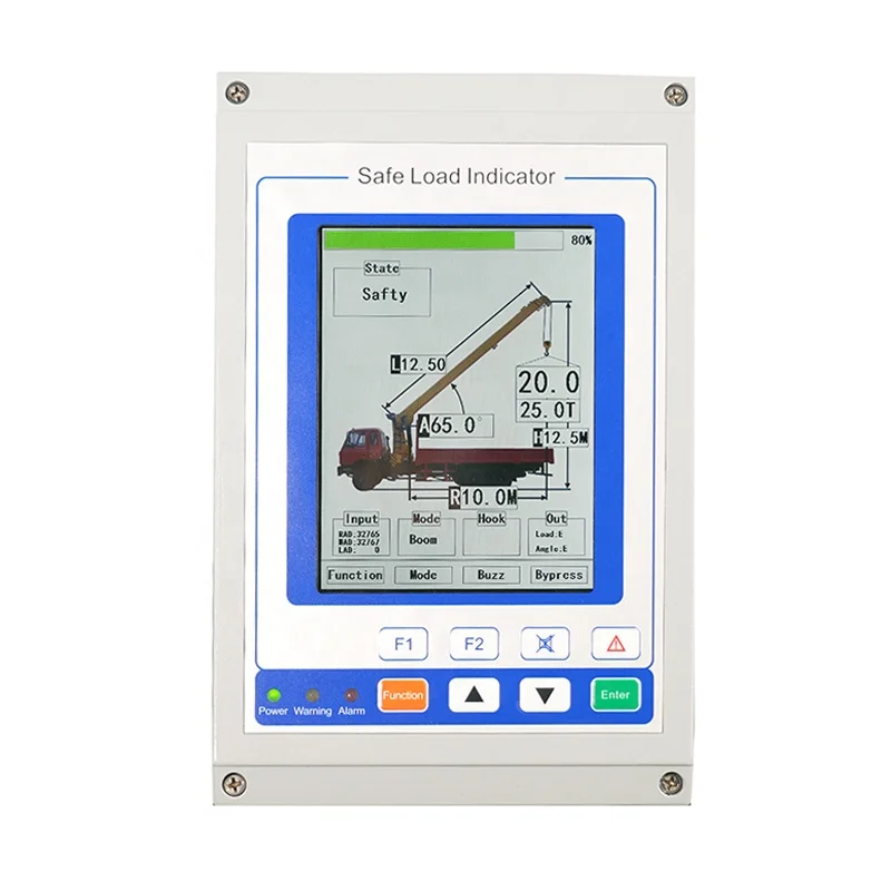 5.6 inch LMI Indicator for Boom Truck