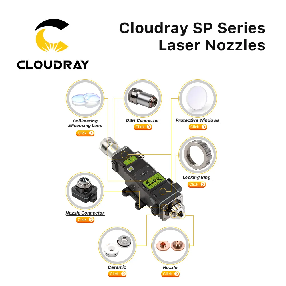 Изогнутая Лазерная насадка серии Cloudray SP для машины резки волокна