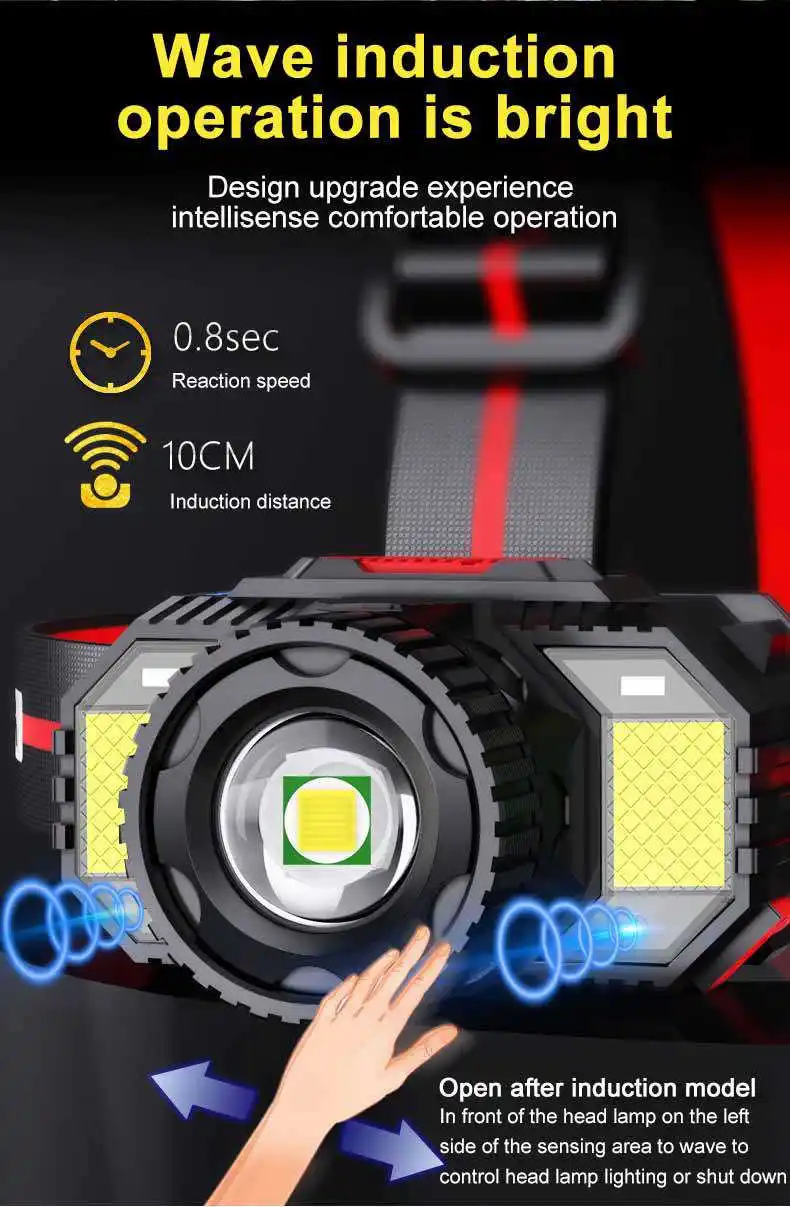 Zoom Sensor Headlight LED Strong hunting Headlamp flashlight Head-Mounted USB Rechargeable Zoom Sensor Headlamp