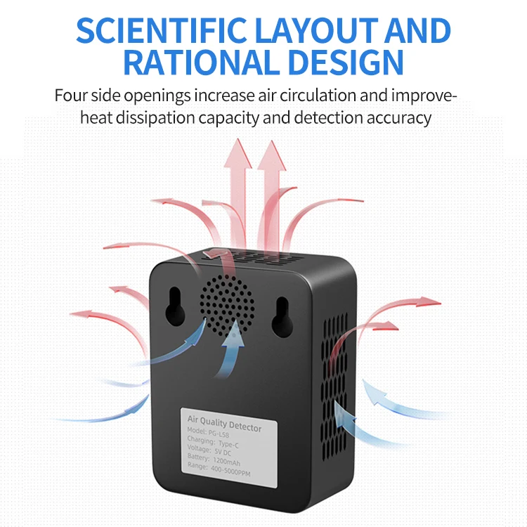 New Design 5 In 1 Wifi Infrared Carbon Dioxide Detector CO2 Detector Portable Temperature And Humidity Air Quality Monitor