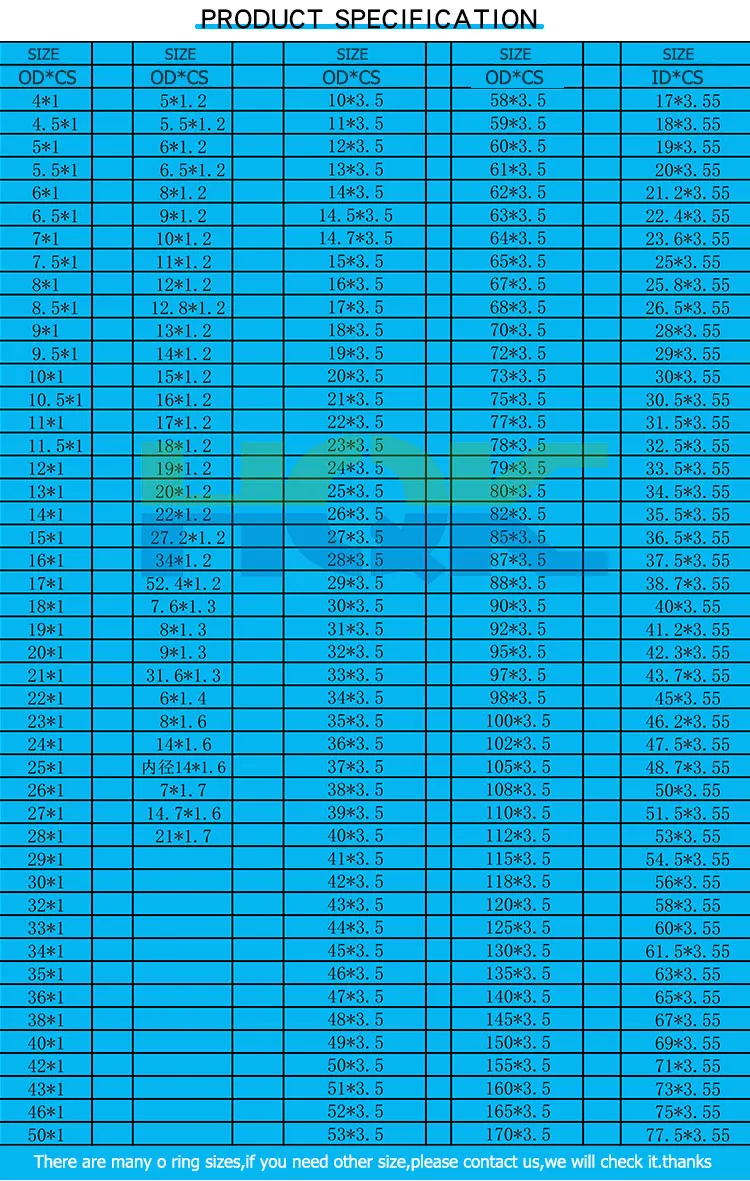 High Temperature Resistant NBR Rubber Sealing O-ring Waterproof Dustproof Rubber Ring O-ring