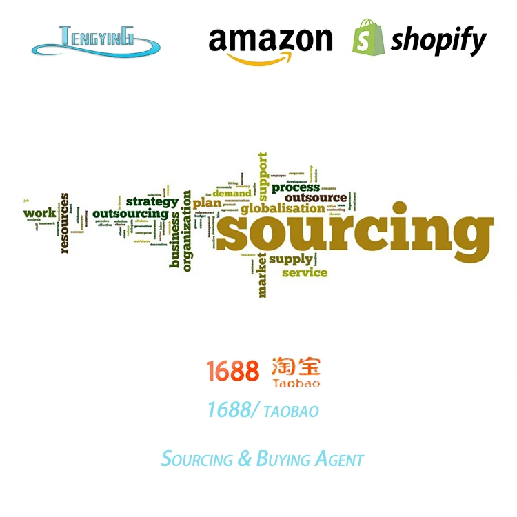 Reliable All Around Service from China To USA and EU Dropshipping With Good Price