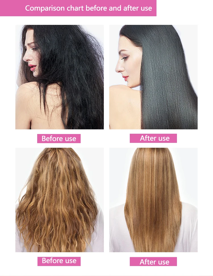 Easy and simple to use organic natural protein hair straightening cream,collagen strong formula hair smoothing treatment set