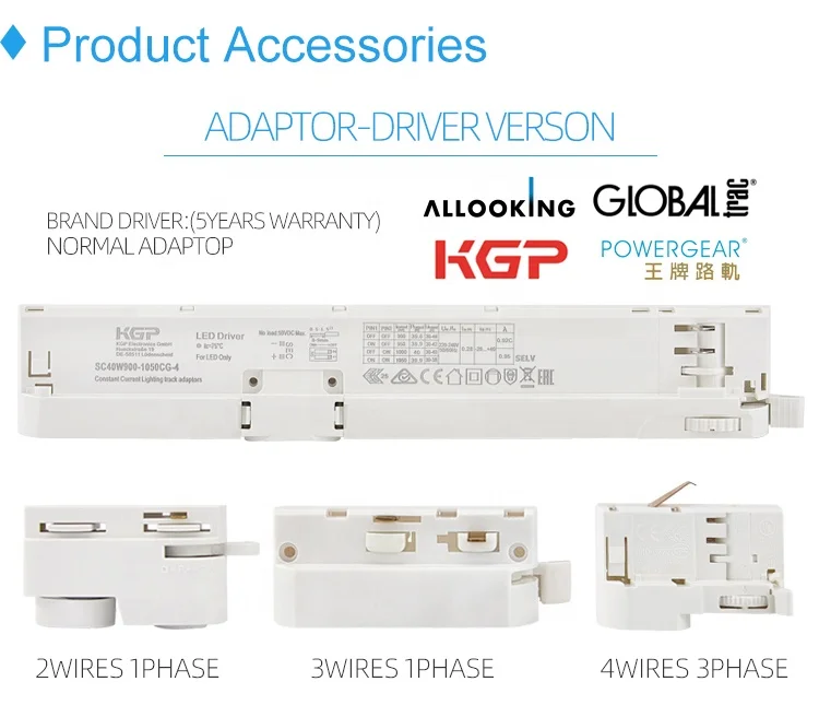 RONSE High Quality Led Track Light  7w 10w 20w 30w 40w 50w 60w Types Track Lighting Fixtures Moving Head Light