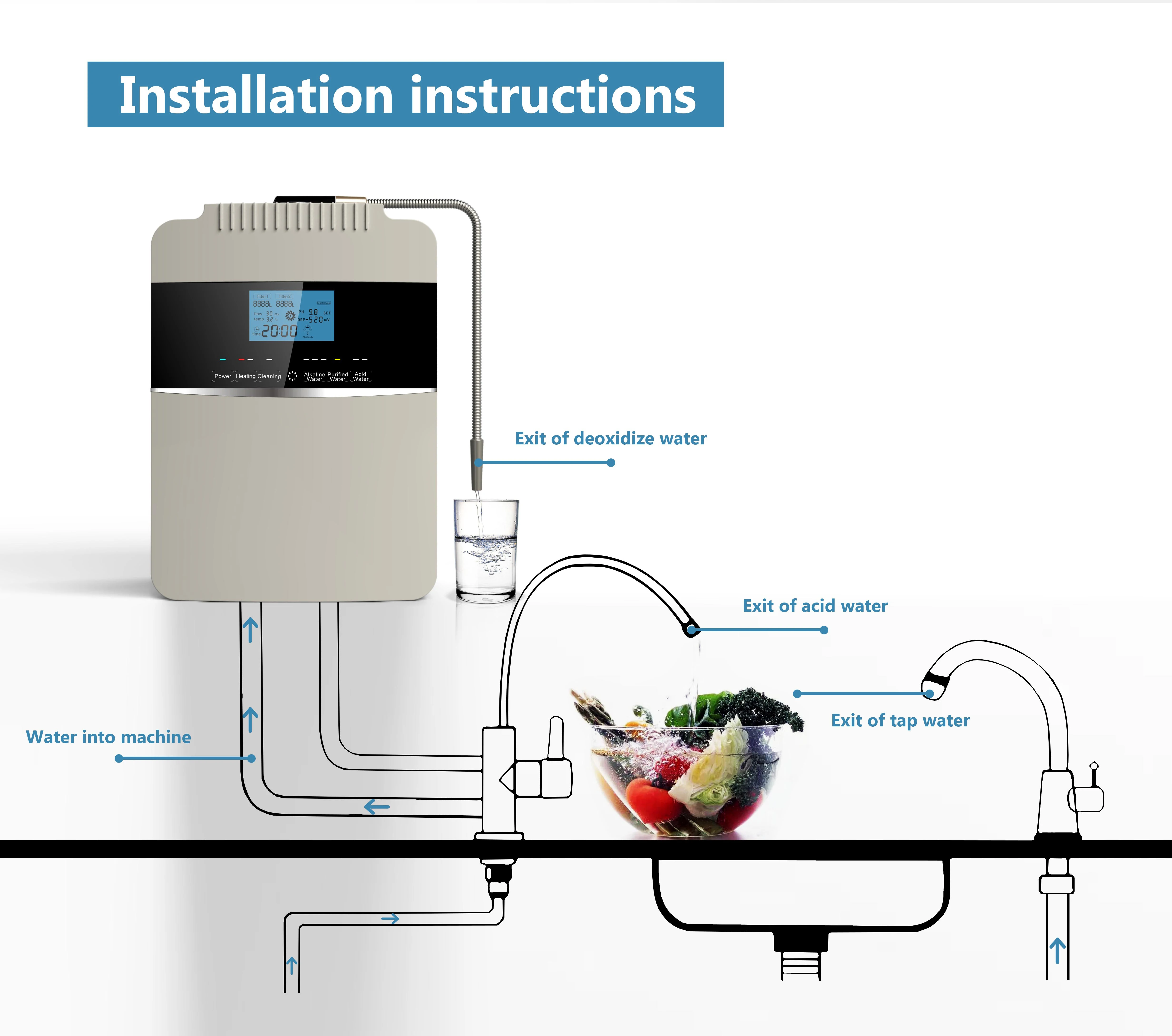 High-End 929 Commercial Industrial Titanium Hydrogen Water Generator 9-Plate Alkaline Water Ionizer Machine Water Filters