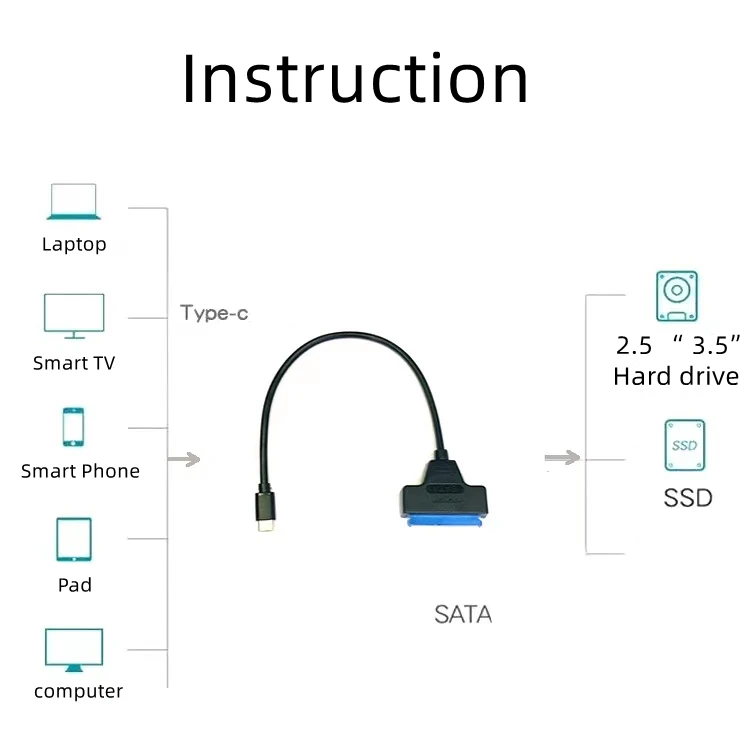 USB C to SATA Adapter - External Hard Drive Connector for 2.5' SATA Drives - SATA SSD / HDD to USB C Cable (USB31CSAT3CB) Black