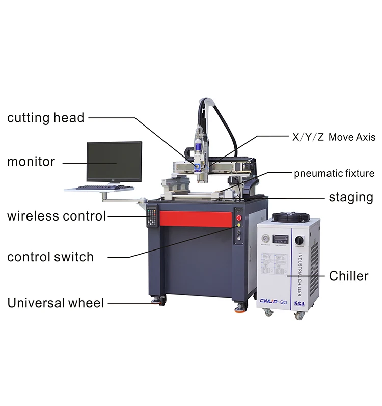 high accuracy 2000W High precision optical fiber small metal jewelry cutting machine gold silver copper stainless steel 1MM 2MM