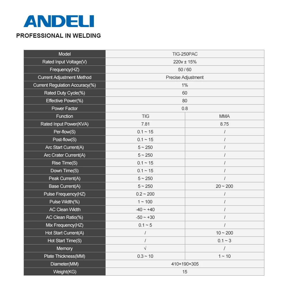  ANDELI инвертор переменного тока dc Цифровой квадратный волновой импульсный tig TIG-250PAC алюминиевых ножках с регулируемой длиной из алюминиевого сплава для аргонодуговой
