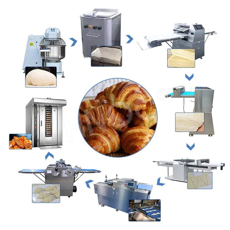 HNOC Electric Professional French Bread Moulder Baguette Making Machine Electrical Industrial Bakery Equipment for Sale