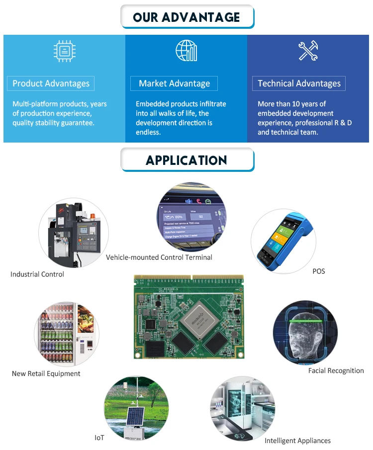 Система Android RK3399 одноъядерная плата rockchip материнская с 2 Гб ОЗУ 8 ГБ