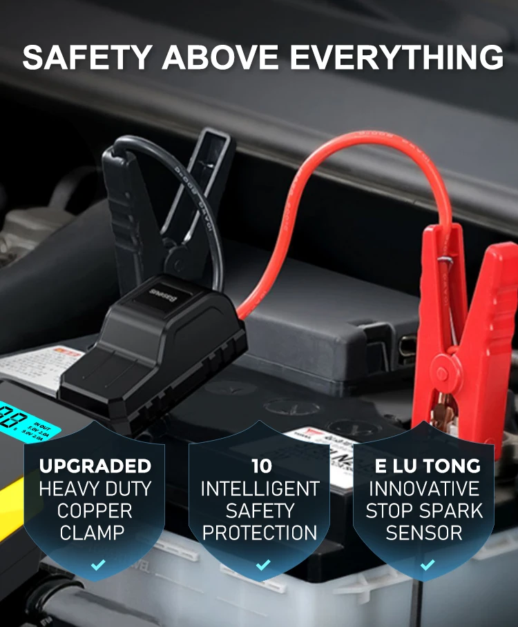 Other Vehicle Tools High Quality Roadside Car Emergency Kit with Safety Vests Car Jump Starter