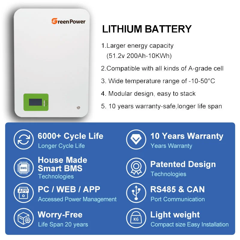 Powerwall 51.2V 280Ah 100Ah Ess 5Kw 10Kw 15Kw Luxpower Growatt Deye Lithium Inverter Battery 48V 200Ah Solar Lifepo4 Battery
