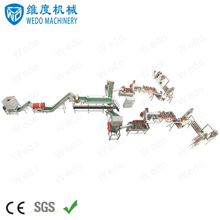 Best Supplier Industrial Economic Friendly Export SHANGHAI Port 500ML HDPE Bottle Washing Recycling Machine