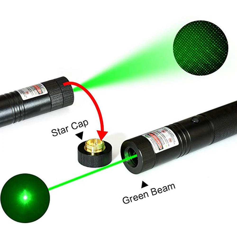 10000m Powerful Red Green Laser 303 Sight Focus Adjustable Burning Lazer Torch Pen 18650 Charging Laser Pointer