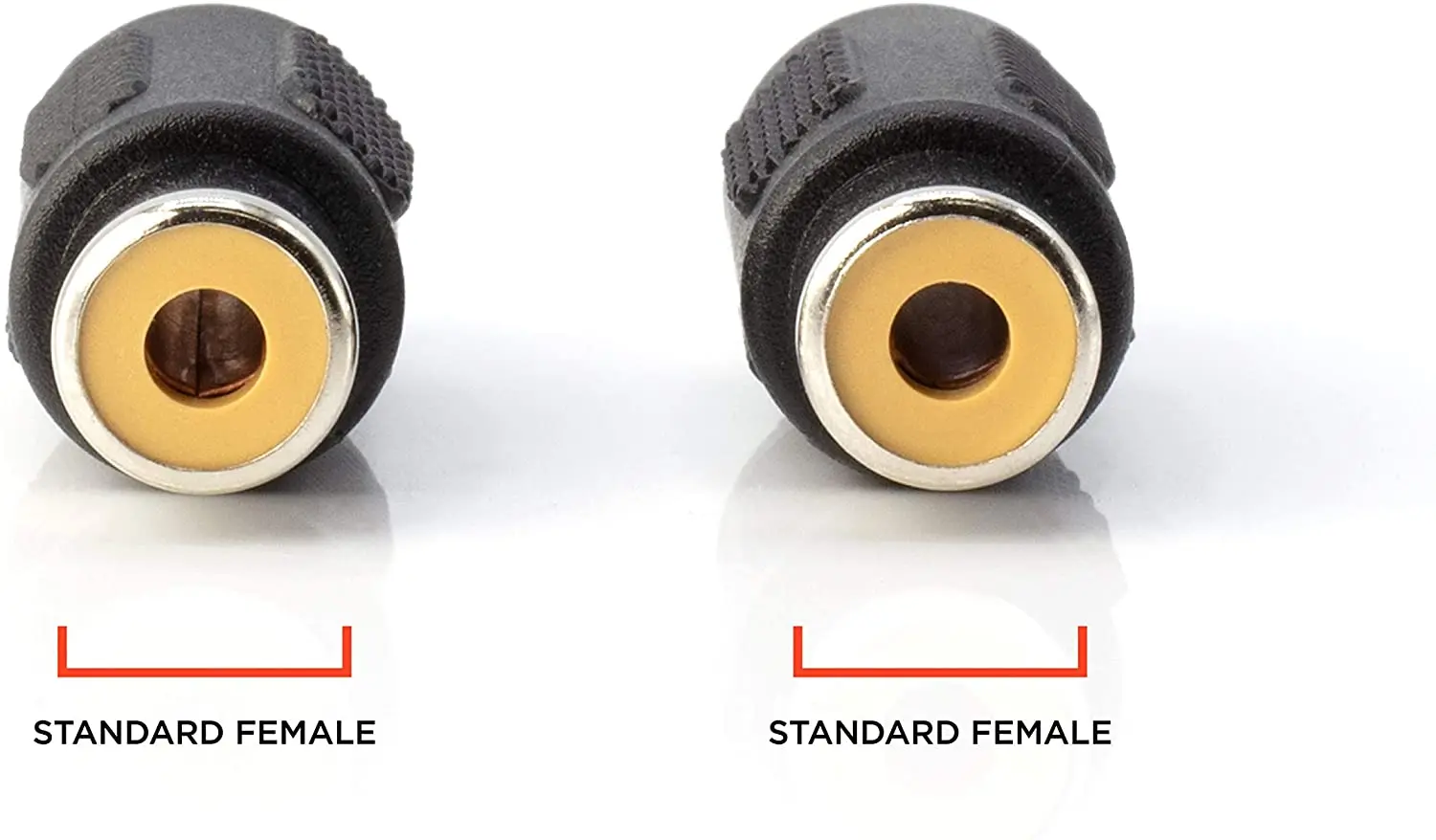 RCA Adapter Female to Female Coupler Extender Barrel - Audio Video RCA Connectors, for Audio Video S/PDIF Subwoofer, Phono