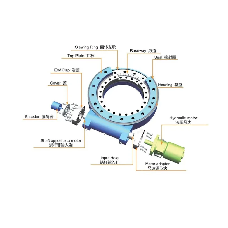 SE9 High Precision Low Noise dual Axis Solar Tracking System 15000 Nm Normal Slewing Drive Industrial  with DC Motor