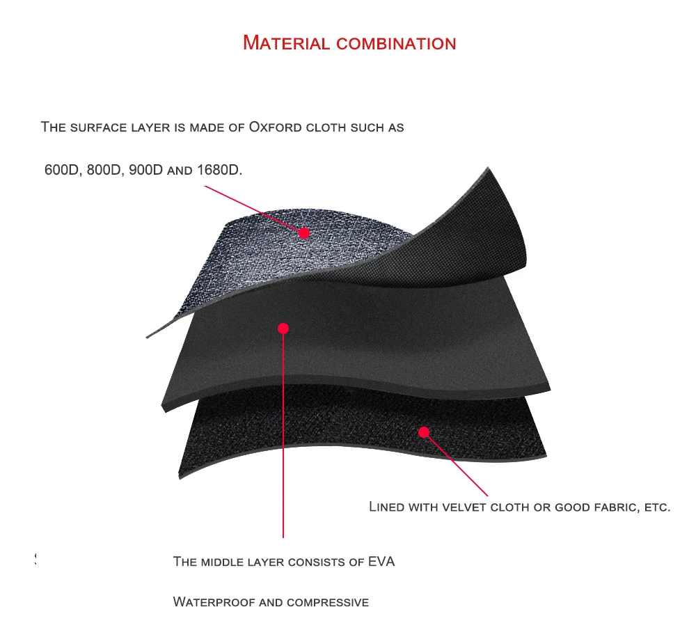 High end custom girl pencil case EVA pencil case pencil zipper bag pen note number pen stationery storage bag