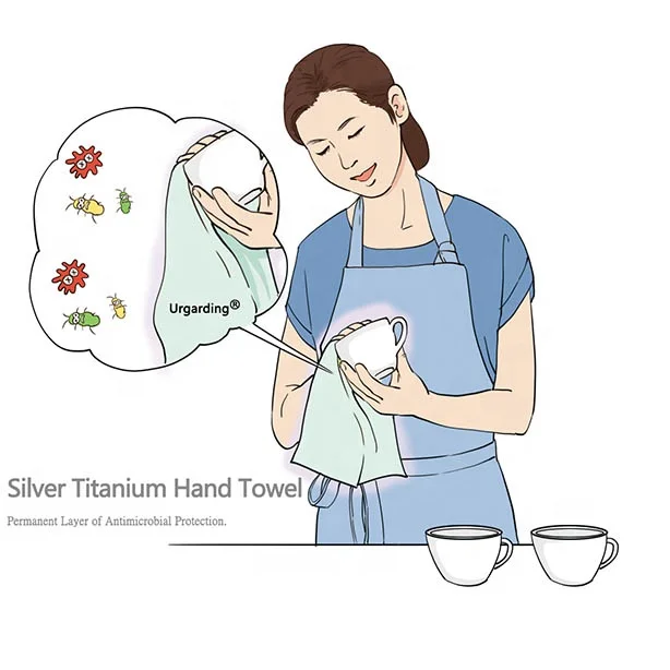 Anti Bacterial/Anti Odor/Anti Microbial Fabric Silver/Titanium/Cotton Waffle Face Towel