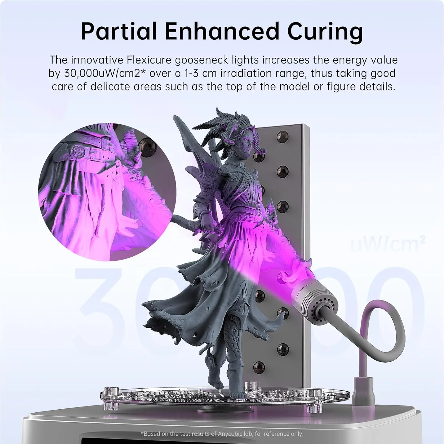 ANYCUBIC Ready To Ship Wash and Cure 3 Plus Lighting-Cure for LCD Resin 3D Printer Big-Size for Resin LCD 3D Printer