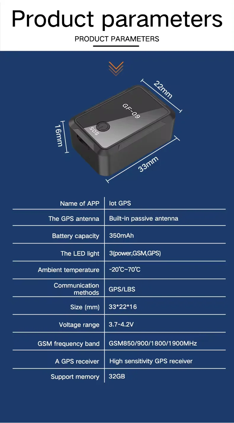 LOGO Custom available GF09 smart mini gps tracker & locator Gps/LBS/Beidou Vehicle/Asset GPS Tracking Device