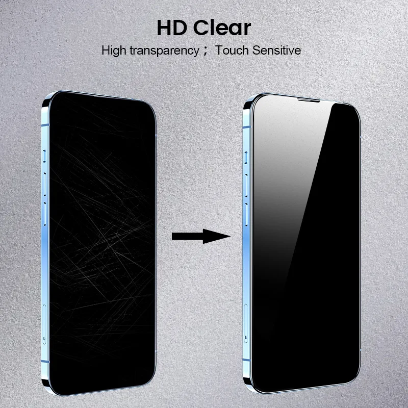 Cell phone UV tempered glass screen protector sheet PET hydrogel film for cutting machine iphone series