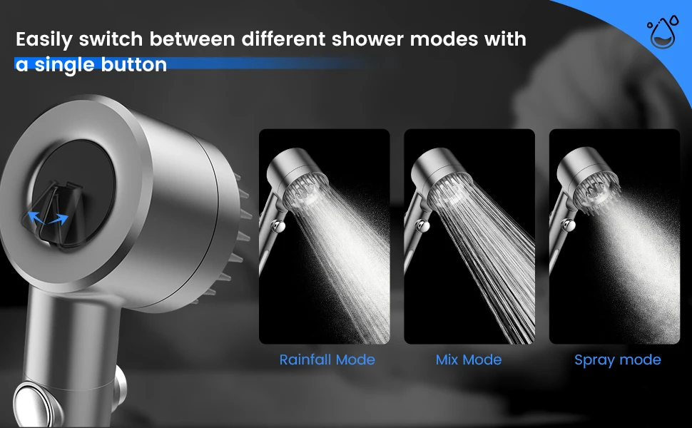 High Water Flow and Multiple Spray Modes Filtered Shower Head with handheld extra PP filter element