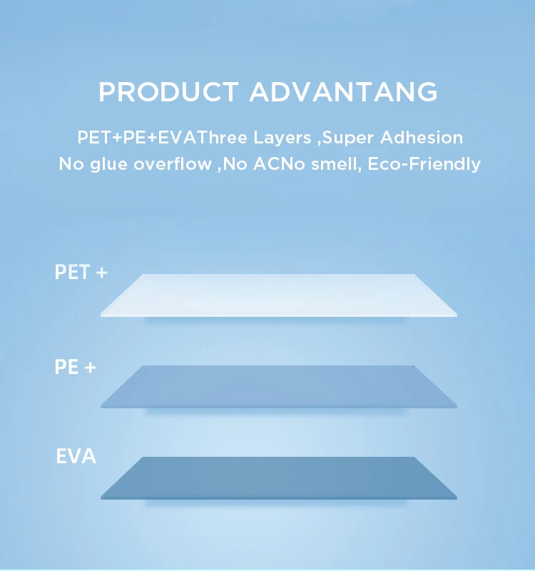 YIDU Custom 100 pcs 100 micro 175 micron Lamination Pouches Plastic Film for A5