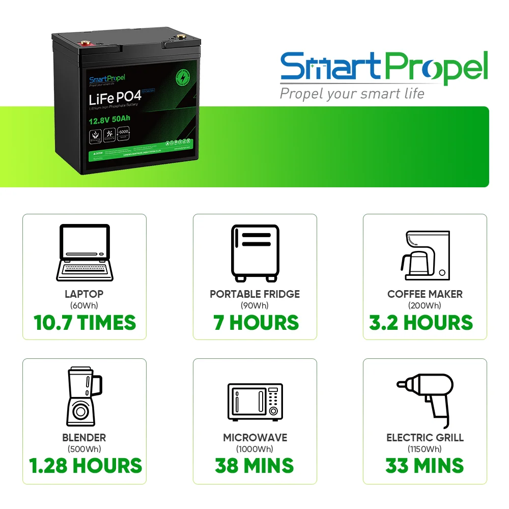 12 В 100ah lifepo4 батарея bluetooth 100a bms 12v 50ah 150ah литий-ионный аккумулятор для электрического велосипеда metickles