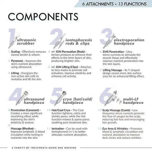 
High Quality Professional Multifunctional Beauty electroporation machine 