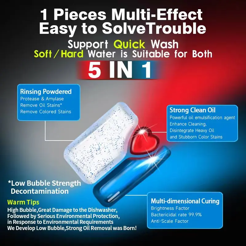 Family Kitchen Dish Washer Detergent Liquid Bead 5 In 1 Dish Washing Pods Capsules For Sale