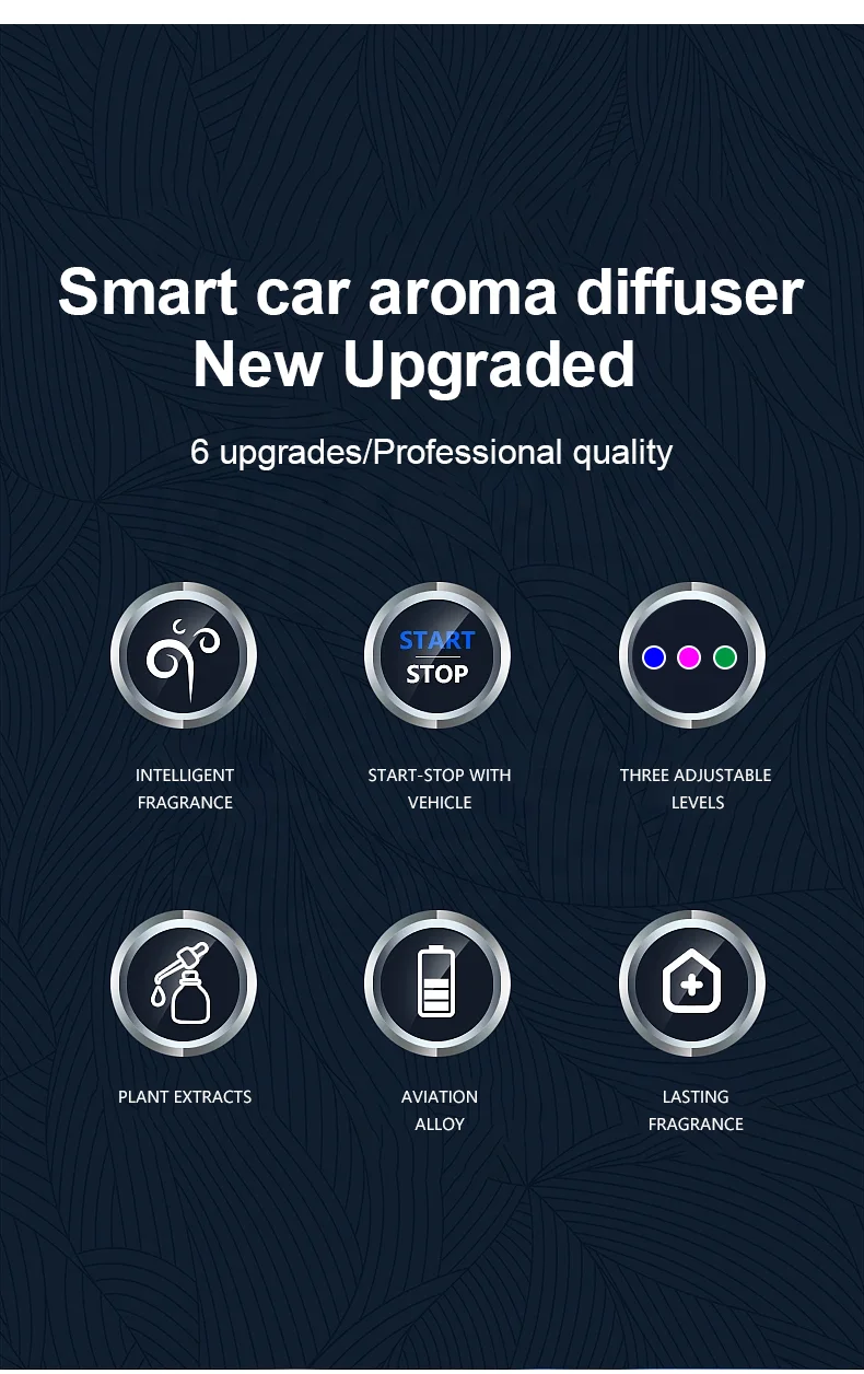 New Arrival Mini Rechargeable Car Air Purifier Waterless Essential Oil Alloy Car Vent Clip Car Aroma Diffuser Humidifier