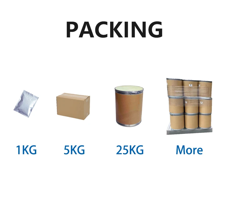 HUA High Purity Cosmetic Grade Aluminum Chlorohydrate CAS: 12042-91-0