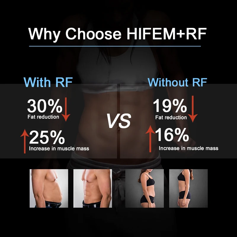 Professional 5 handles ems sculpting machine with RF 15 tesla bodi sculpting body slimming body shaping muscle building machine