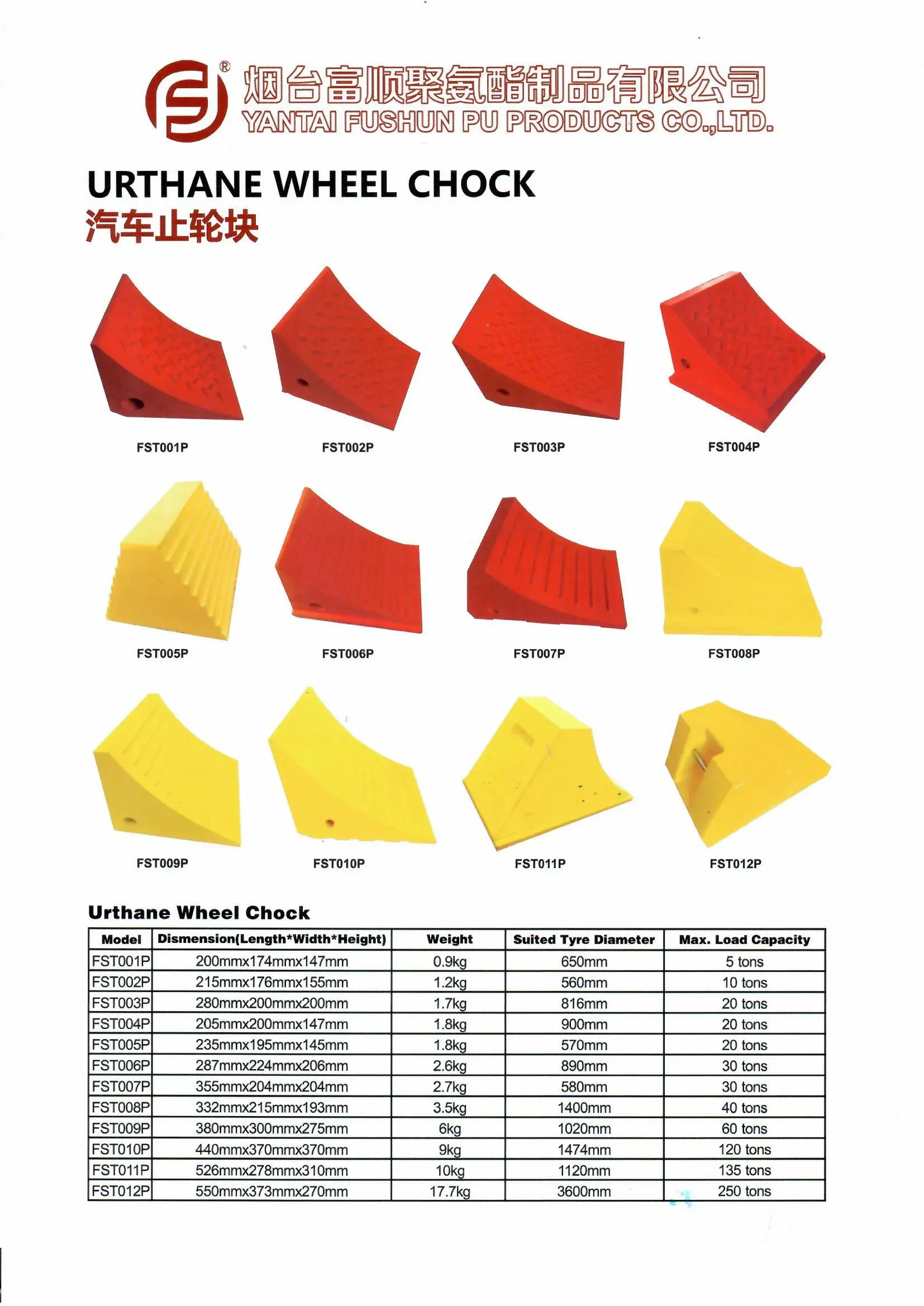 Indonesia hot sales Pu light duty  wheel chocks car tire stopper cheap wheel chock