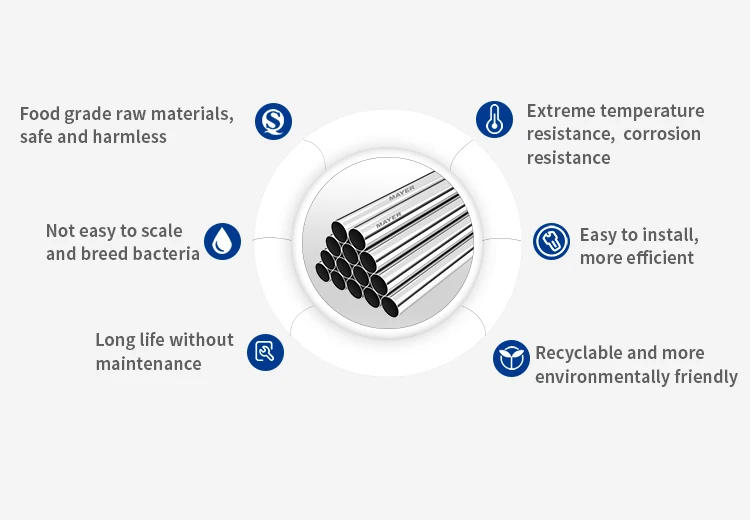Труба из нержавеющей стали европейского стандарта 304 316